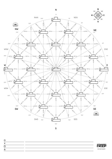 Stranded Deep Navigation Map | Map games, Navigation map, Map