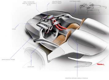 Mercedes-Benz Unimog Concept: design images - Image Gallery