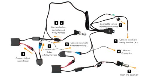 H13 (9008) Xenon HID Headlight Bulb - Installation Guide - XenonPro.com