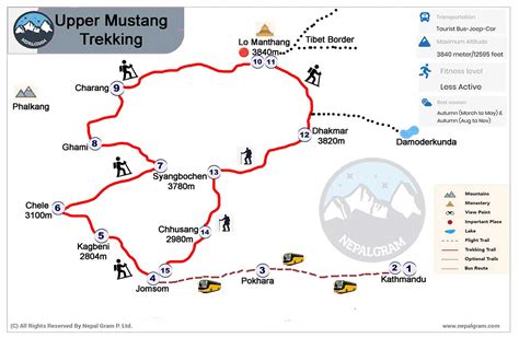 Upper Mustang Nepal » Nepalgram Adventures Pvt. Ltd.