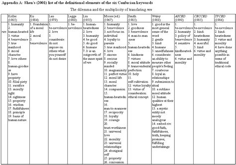 Oxford 3000 Words With Meaning Pdf