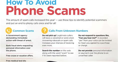 Keeping It "REAL": How to Avoid Phone Scams