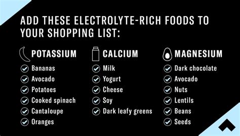 What Are Electrolytes & How Many Do Athletes Need?