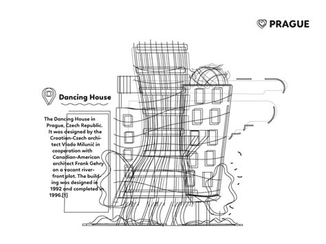 Prague - Dancing House by Kemal Demirpolat on Dribbble