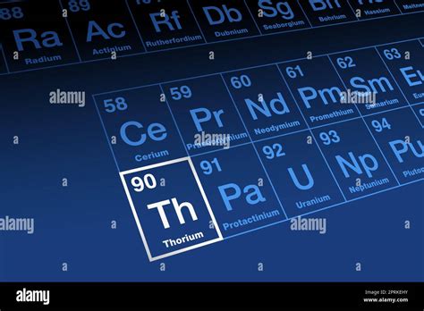 Thorium on periodic table of the elements, with element symbol Th Stock Vector Image & Art - Alamy