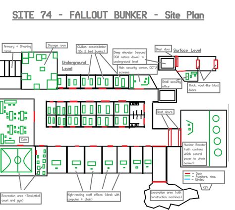 SITE 74 - FALLOUT BUNKER - Site Plan (Map Idea) by Raptorboy98 on ...