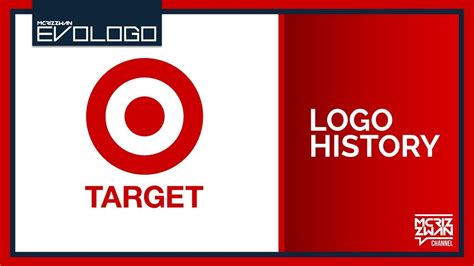 Target Logo Evolution