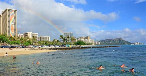 The Scoop on Hawaii Weather - The Hawaii Admirer