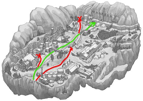 Level design for beginners: paths, secrets and shortcuts - KREONIT