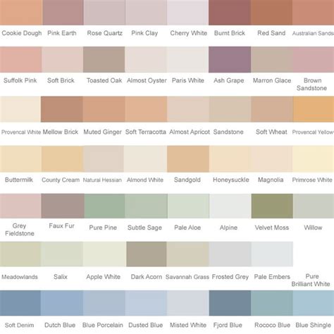 Colour Chart Collections In 2020 Paint Color Chart Dulux Colour | Porn Sex Picture