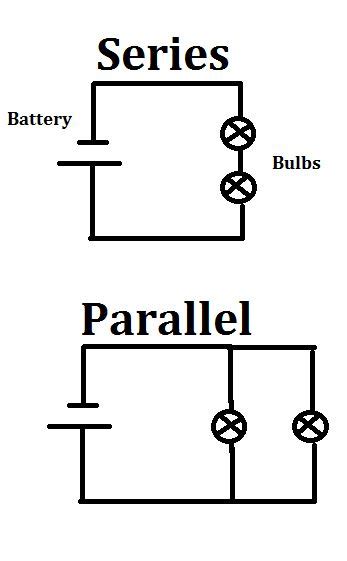 Parallel Series Circuit Diagram