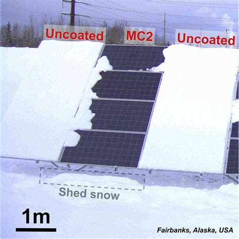 Surface design strategies for mitigating ice and snow accretion: Matter