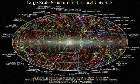 Mapa completo do Universo