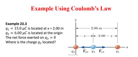 Solved Example Using Coulomb's Law Example 23.3 1 15.0 uC is | Chegg.com