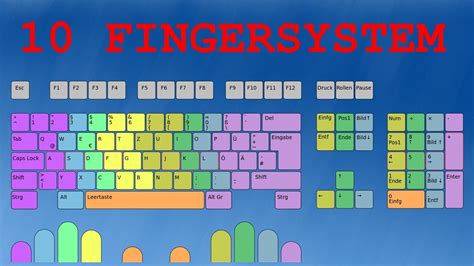 10 Finger Tipp System Online Kostenlos - zoilpeffiy