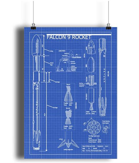 Spacex Falcon 9 Rocket Blueprint Wall Art Space Gift A3 10x15 A4 8x10 Unframed - Etsy