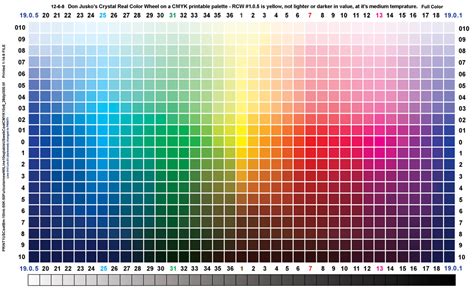 Pantone Cmyk Color Chart Pdf - oxfilecloud