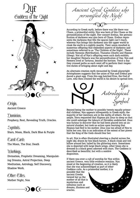 Nyx Printable Pages Nyx Book of Shadows Pages Dark Goddess Profile Lunar Witchcraft Moon Magick ...