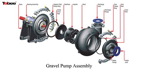 GRAVEL PUMP PARTS