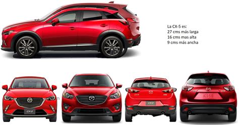 Mazda Cx 5 Vs Cx 3 - Mazda CX 5 2019