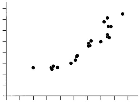 The volume of the perivitelline space of Chiromantis xerampelina eggs... | Download Scientific ...