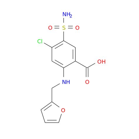 Furosemide - brand name list from Drugs.com