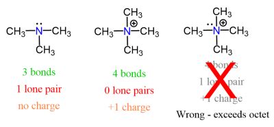 How to Determine the Number of Lone Pairs - Chemistry Steps