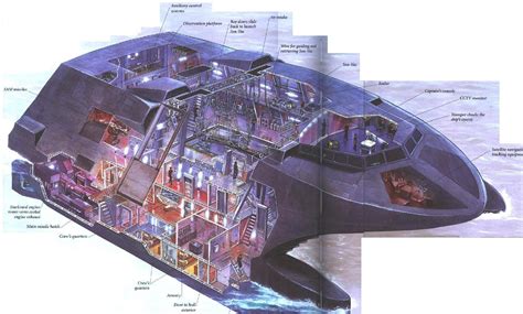 Image - Stealth ship.jpg - James Bond 007 Wiki