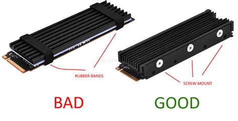 What is a Heatsink Ssd - AdvisorBIT