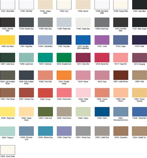 Interior House Paint Color Chart | Home Painting