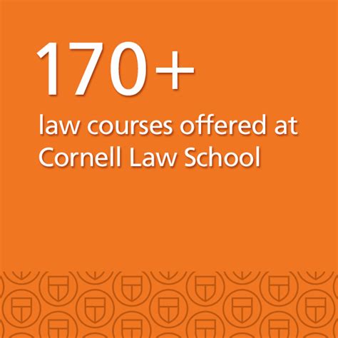 Cornell Law School Overview