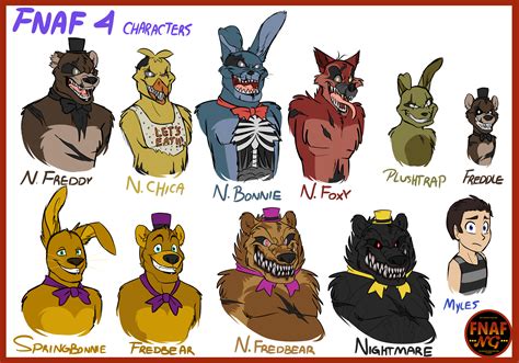 FNAFNG_FNAF 4 Characters by NamyGaga on DeviantArt