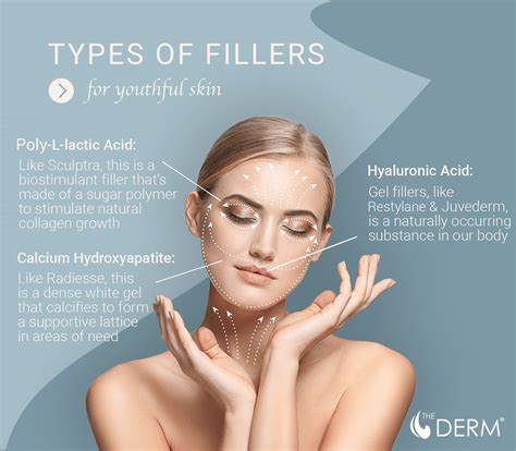 Skin Fillers: Everything To Know About Maintaining Youthful Skin