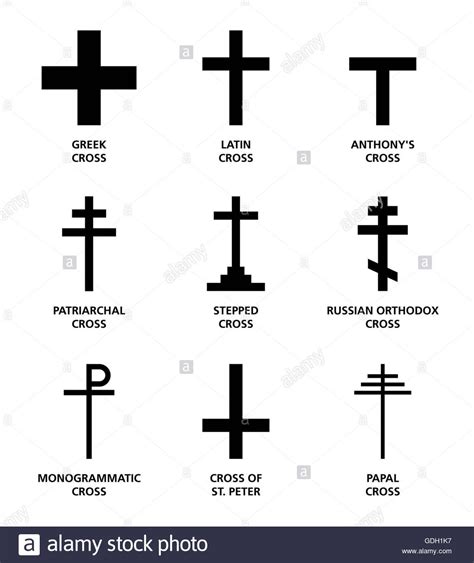 ️ Pagan symbols in christianity. Paganism. 2019-01-07