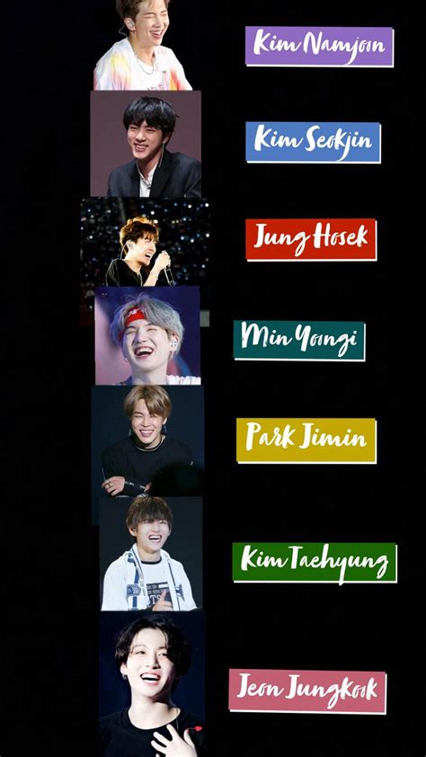 Download Bts Group Members Names Aesthetic Wallpaper | Wallpapers.com