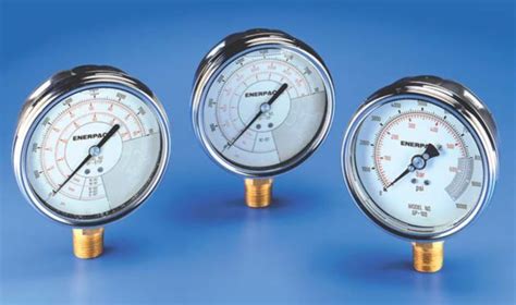 Hydraulic Force & Pressure Gauges On Metro Hydraulic