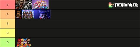 FNAF fan game Tier List (Community Rankings) - TierMaker