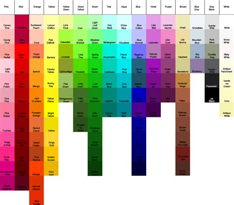 Apple Barrel Acrylic Paint Color Chart