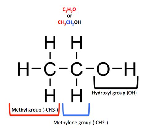 Chemical Makeup Of Ethanol | Saubhaya Makeup