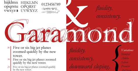 Garamond Font Free Download