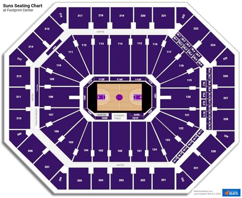 Phoenix Suns Arena Seating Chart | Brokeasshome.com