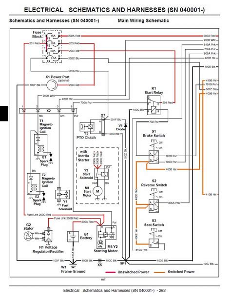 john deere 100 series wiring diagram - Wiring Diagram