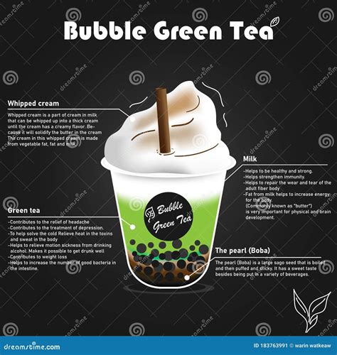 Bubble Tea Ingredients. Recipe Of Pearl Milk Tea. Banner For Taiwanese Popular Drink. Boba With ...