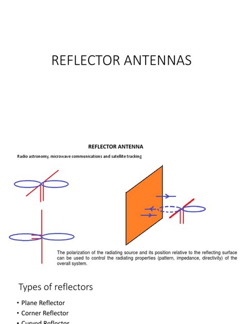 Reflector Antenna | PDF | Antenna (Radio) | Physical Sciences