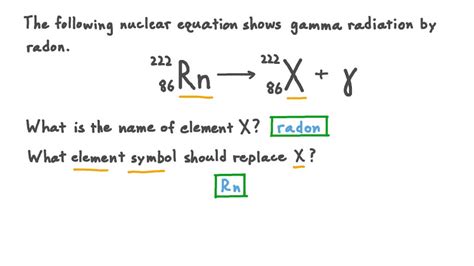 Gamma Decay Symbol