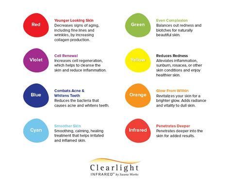 Chromotherapy Sauna Benefits & Color Light Therapy Chart | Jacuzzi® Saunas Blog | Light therapy ...