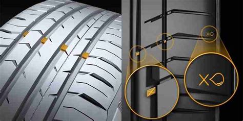 How to Check Your Tyre Tread Depth with the 20p Test | Kwik Fit