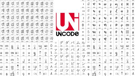 आस्की और यूनिकोड, ASCII & UNICODE