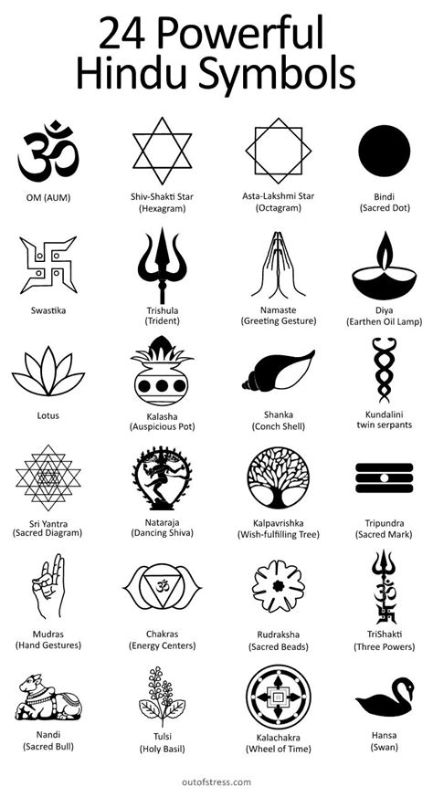 26 Powerful Hindu Symbols and Their Meanings in 2024 | Hindu symbols ...