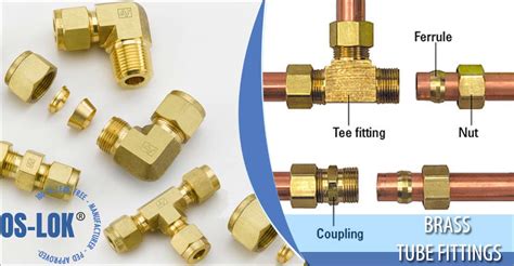 Brass Tube Fittings manufacturer India | ASTM B283 Compression Fitting